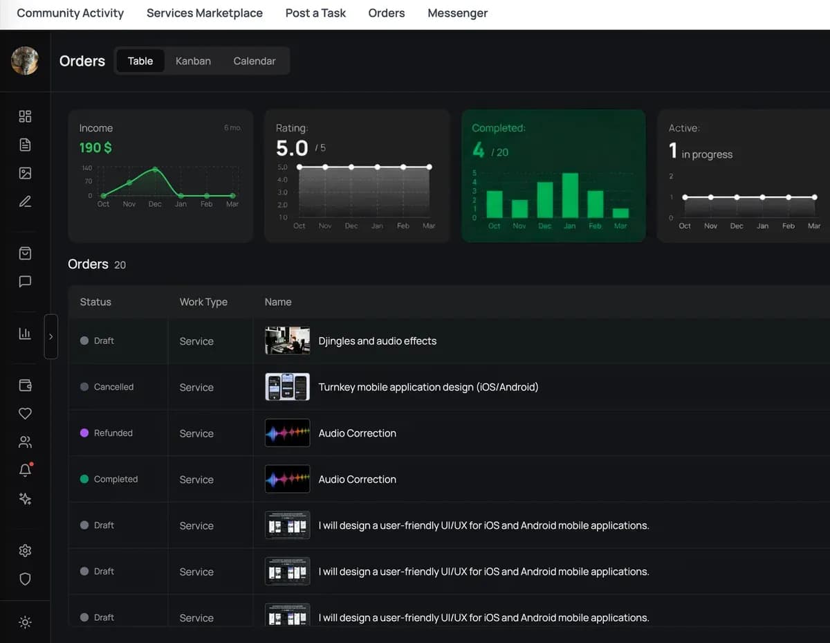 Безопасная сделка